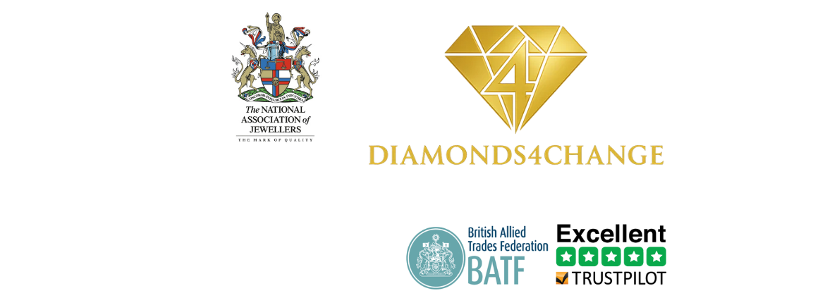What Is an Ethical Engagement Ring? | Diamonds4Change