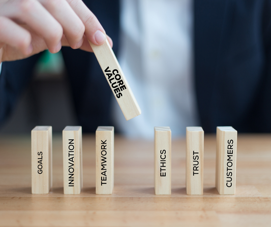 Someone selecting the word core values and ethics as there priority word.