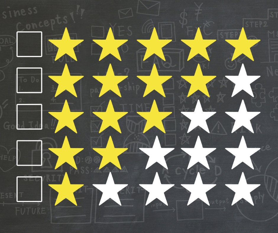 Star rating graphic with yellow and white stars on chalkboard background