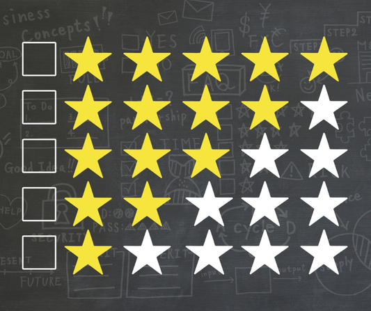 Star rating graphic with yellow and white stars on chalkboard background