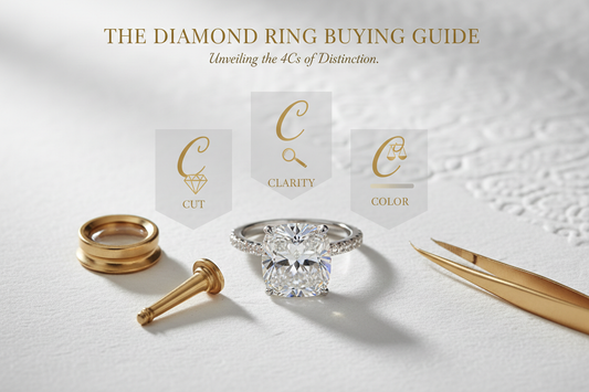 diamond ring buying guide