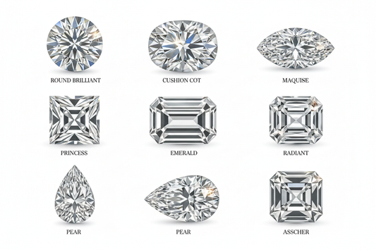 Illustration showing different diamond shapes including round brilliant, cushion, pear, marquise, emerald, oval and asscher, with labels on a neutral background