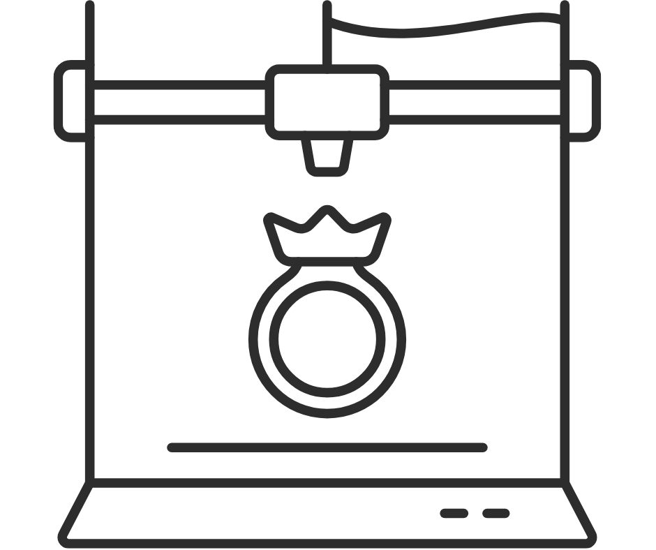 Picture of 3D ring printing